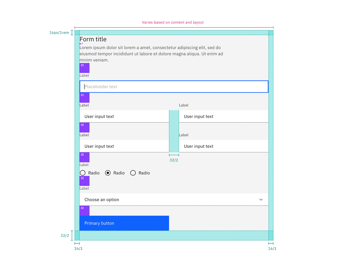 Structure and spacing measurements for a double column form 